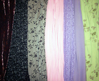 Understanding Knit Fabrics