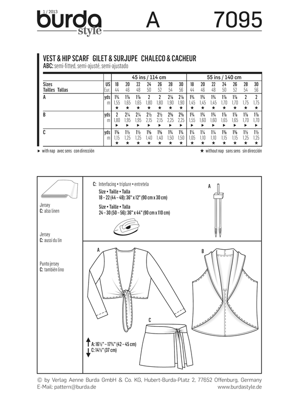 Click to magnify/shrink Chart