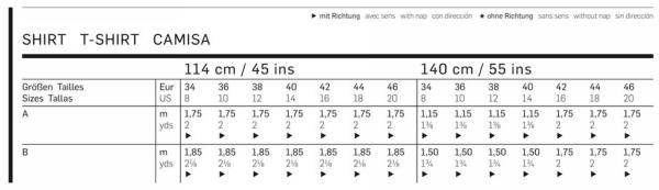 Click to magnify/shrink Chart