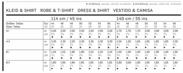 Click to magnify/shrink Burda 7395 DRESS & SHIRT Chart