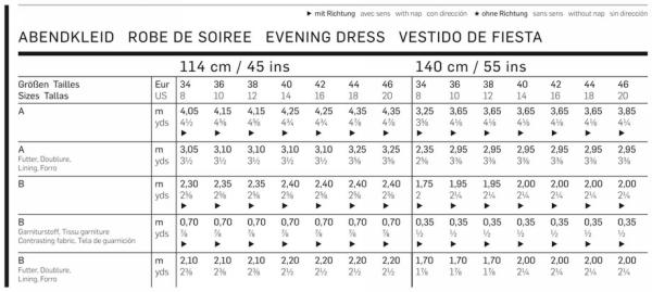 Click to magnify/shrink Chart