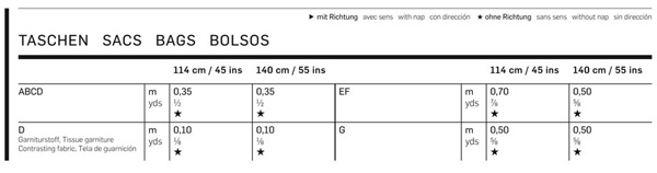 Click to magnify/shrink Line Drawing