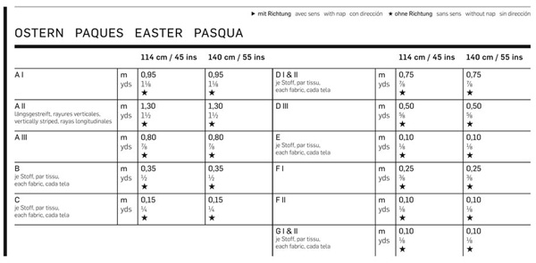 Click to magnify/shrink Line Drawing