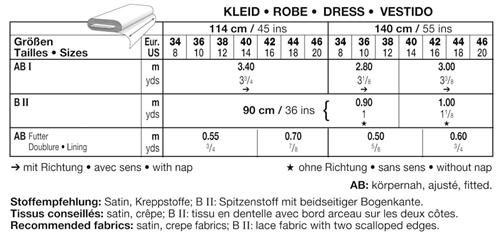 Click to magnify/shrink Chart