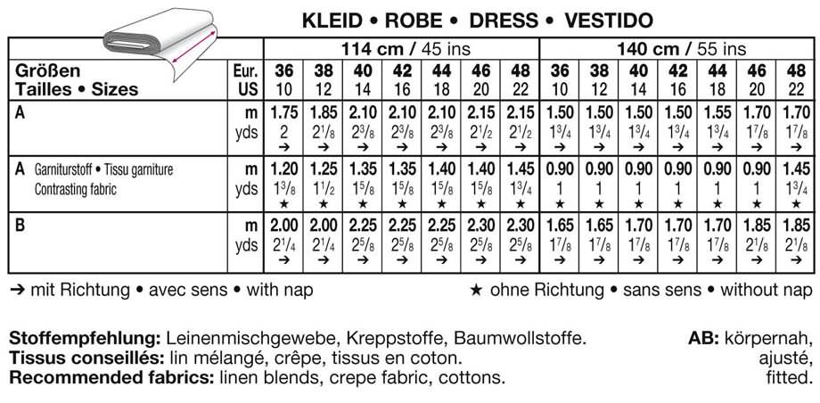 Click to magnify/shrink Burda 7950 Burda 7950 Dress Chart