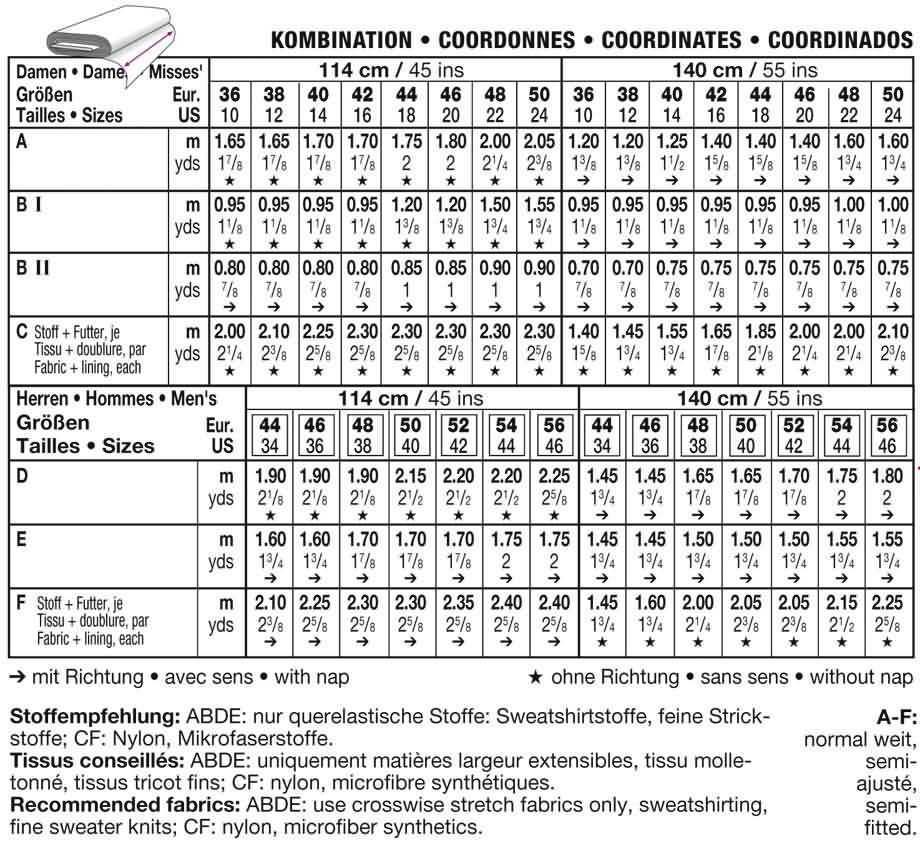 Click to magnify/shrink Burda 7981 Chart