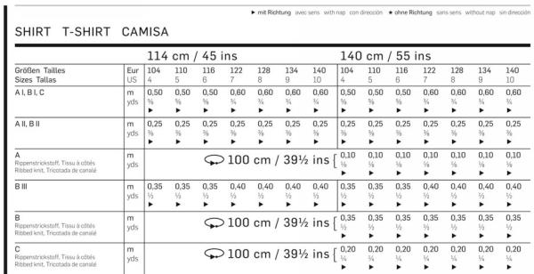 Click to magnify/shrink Chart