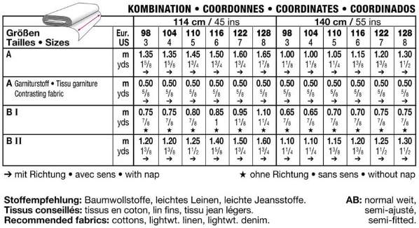Click to magnify/shrink Burda 9706 Coordinates Chart