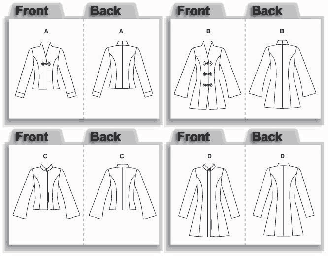 Butterick 4688 Chinese Jacket Sewing Pattern