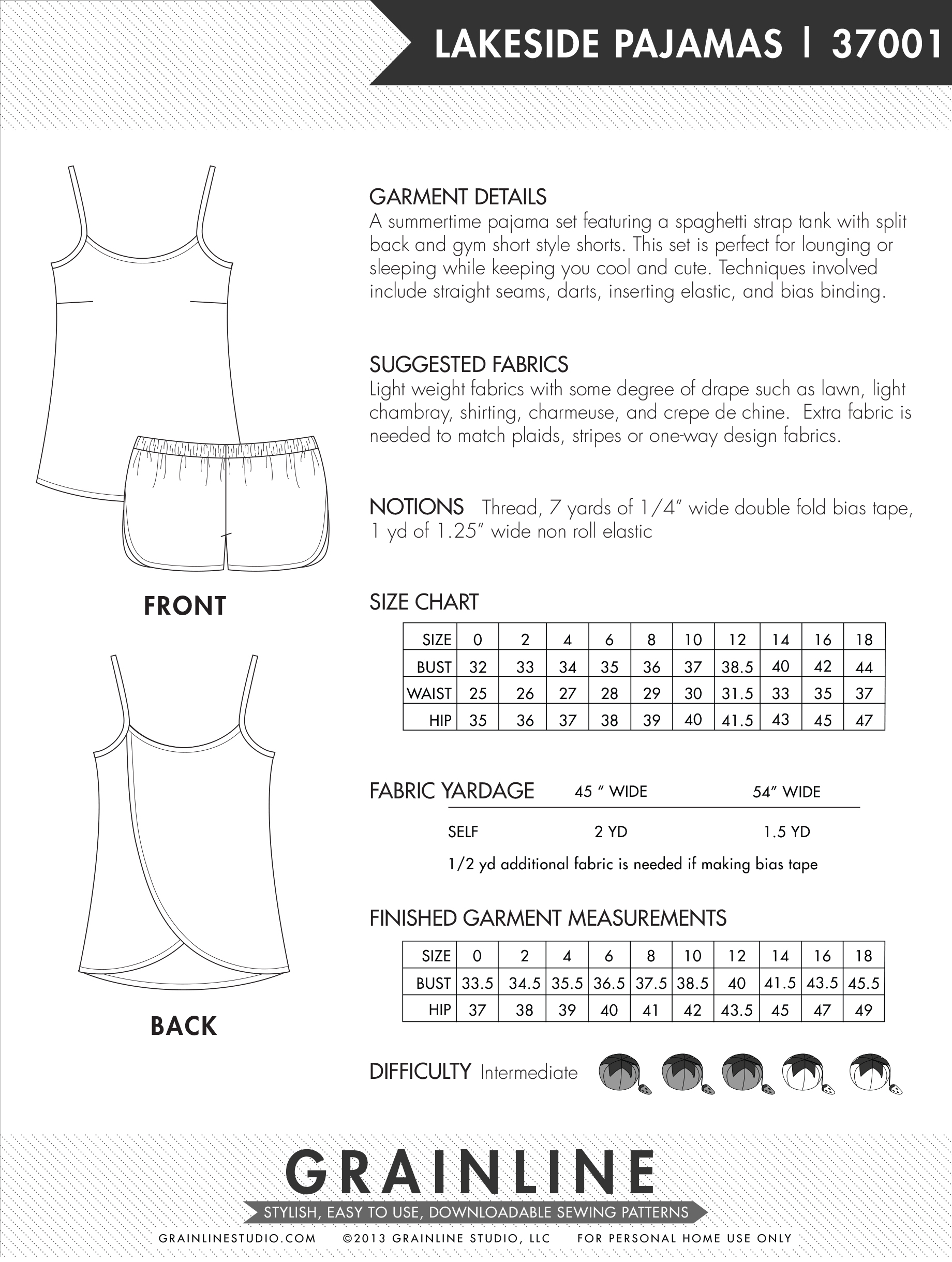 Click to magnify/shrink Chart
