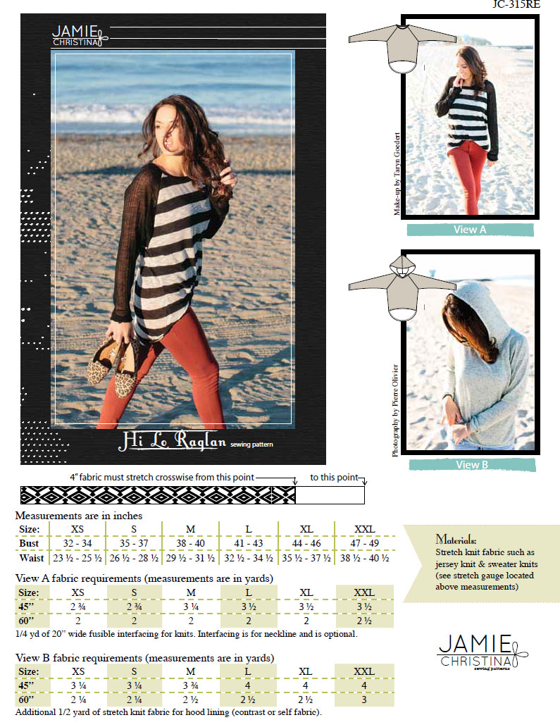Click to magnify/shrink Chart