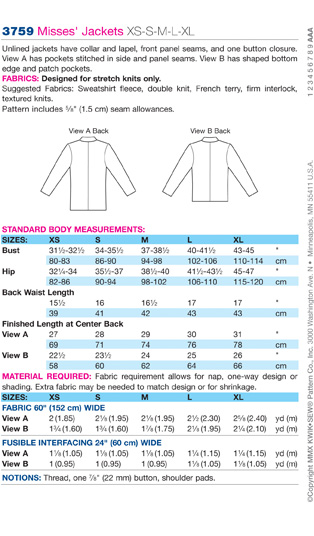 Click to magnify/shrink Chart