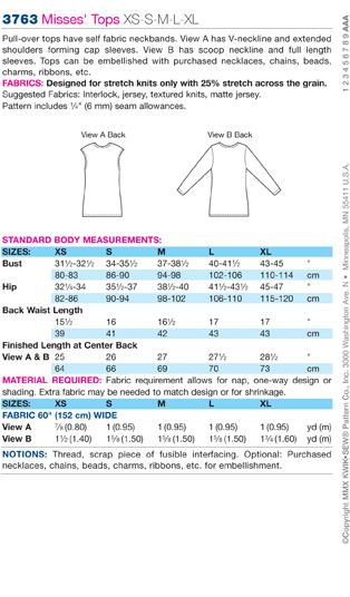 Click to magnify/shrink Chart