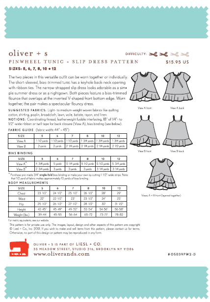 Click to magnify/shrink Chart