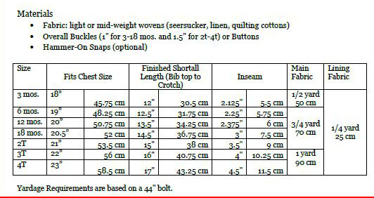 Click to magnify/shrink Peek-a-Boo Pattern Shop Jack and Jill Shortalls Jack and Jill Shortalls Downloadable Pattern Chart