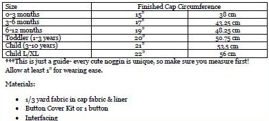 Click to magnify/shrink Peek-a-Boo Pattern Shop Newsie Cap Newsie Cap Downloadable Pattern Chart
