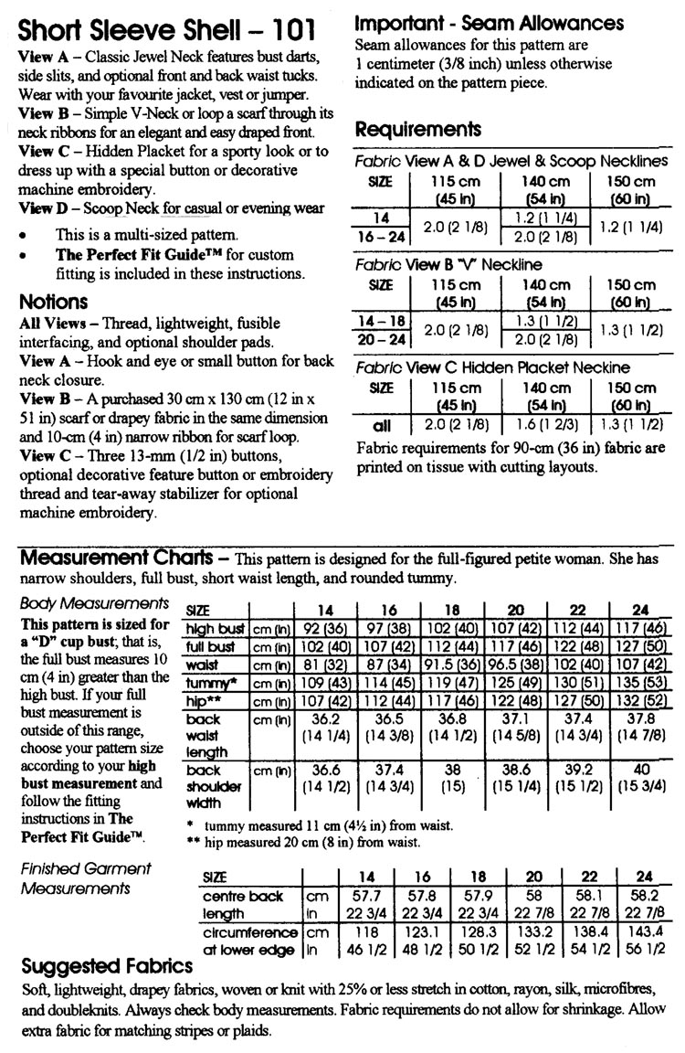 Click to magnify/shrink Chart