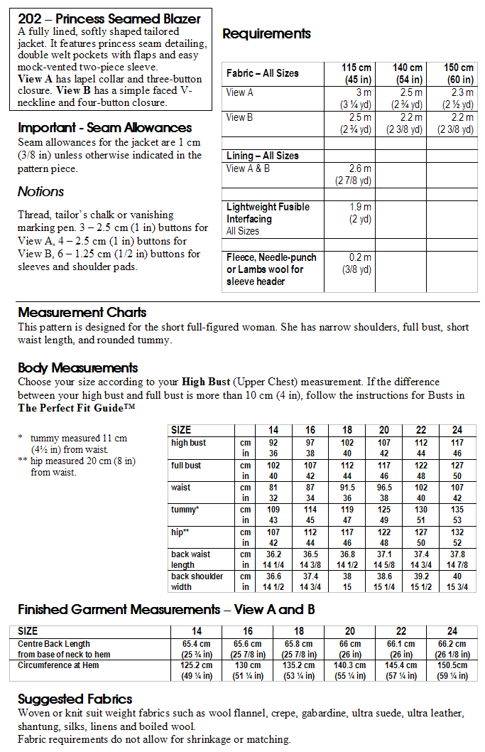 Click to magnify/shrink Chart
