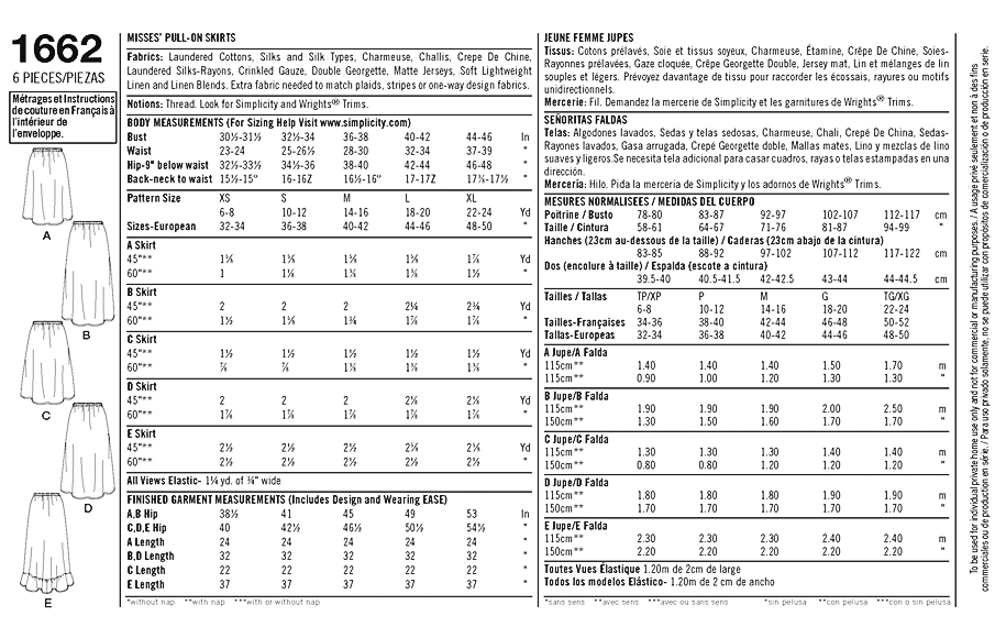 Click to magnify/shrink Chart