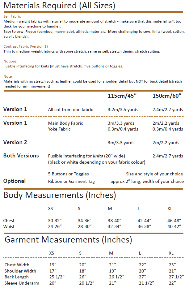Click to magnify/shrink Chart