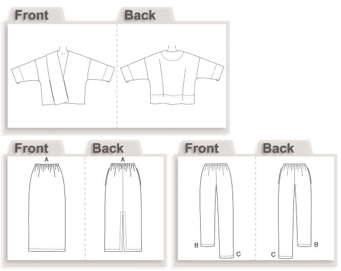 Click to magnify/shrink Vogue Patterns 7916 Jacket Line Drawing