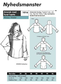 Sewing Article: Best Patterns of 2006