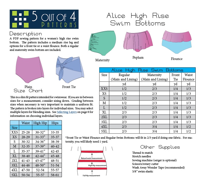 Alice High Rise Swim Bottoms - 5 out of 4 Patterns