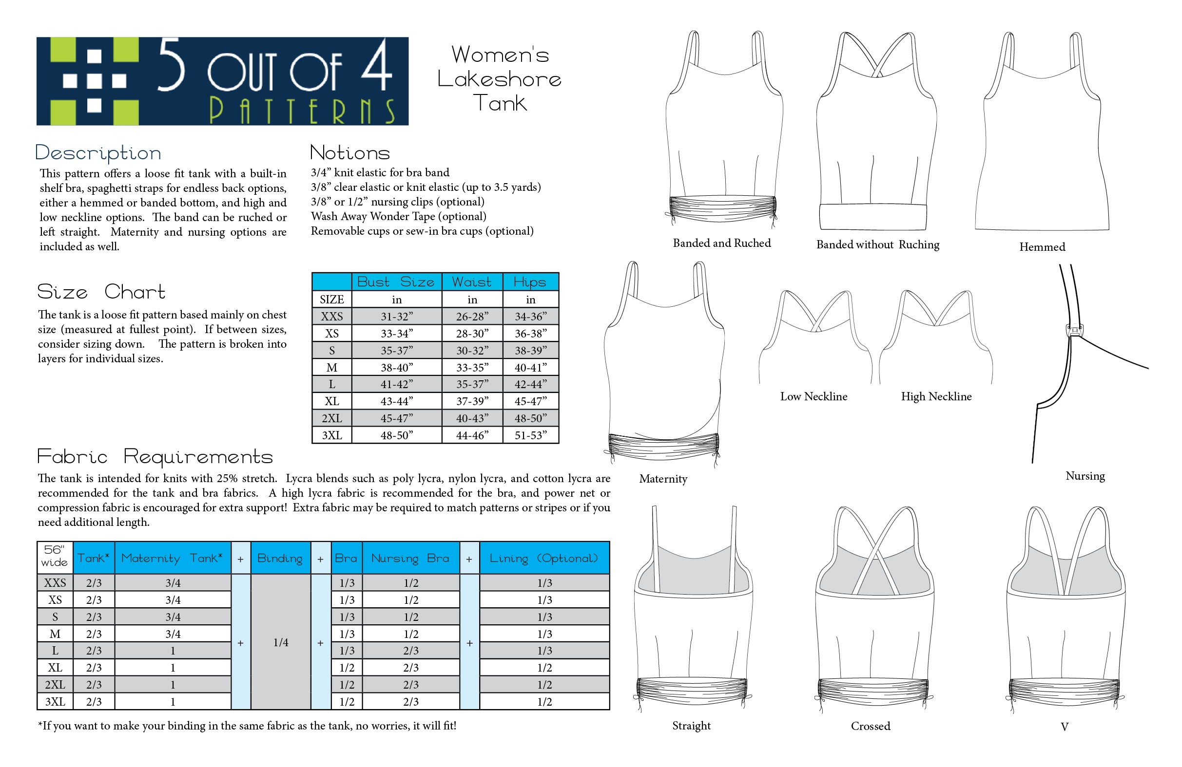 5 Out Of 4 Patterns Lakeshore Tank Downloadable Pattern