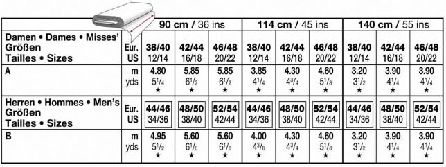46 with Knitted Pattern Burda 7165 Umstandshose Size 34 46 with Knitted Pattern Burda 7165 Umstandshose Size 34