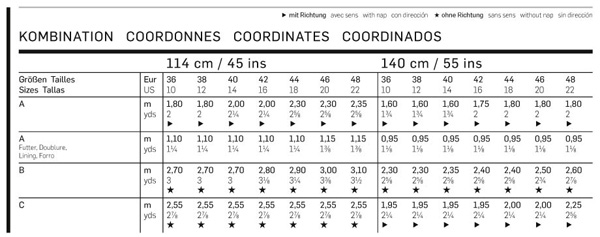 Burda 7487 COORDINATES