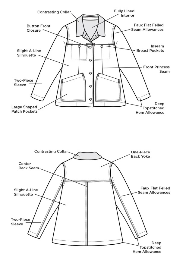 Grainline Studio 16005 Thayer Jacket