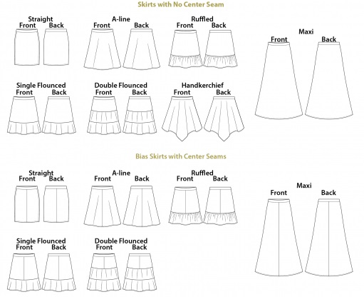 Itch to Stitch ITS074 Balboa Skirt Downloadable Pattern