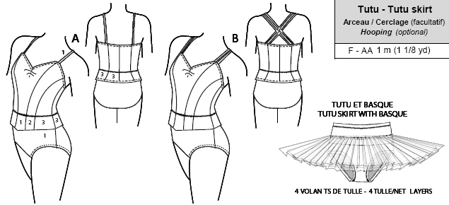 How To Sew Ballet Tutu  Add Layers of Tulle To Briefs Sewing Course 