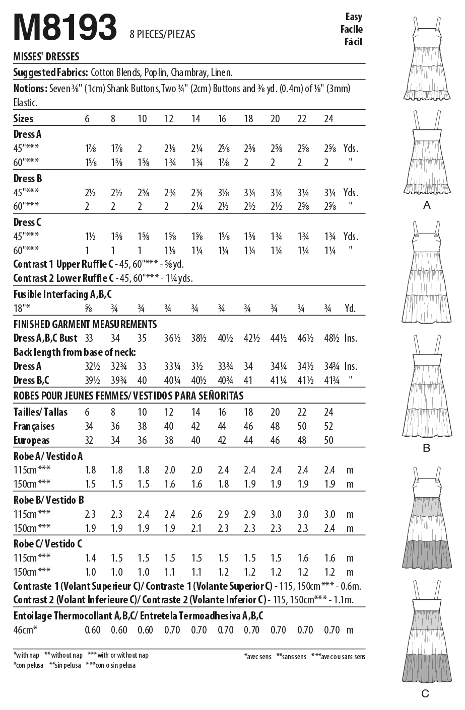 Uncut mccalls Sew sewing pattern 11036 8196, Misses and Women’s Dresses,  Sizes 8-10-12-14-16 18-24 26-32 FF