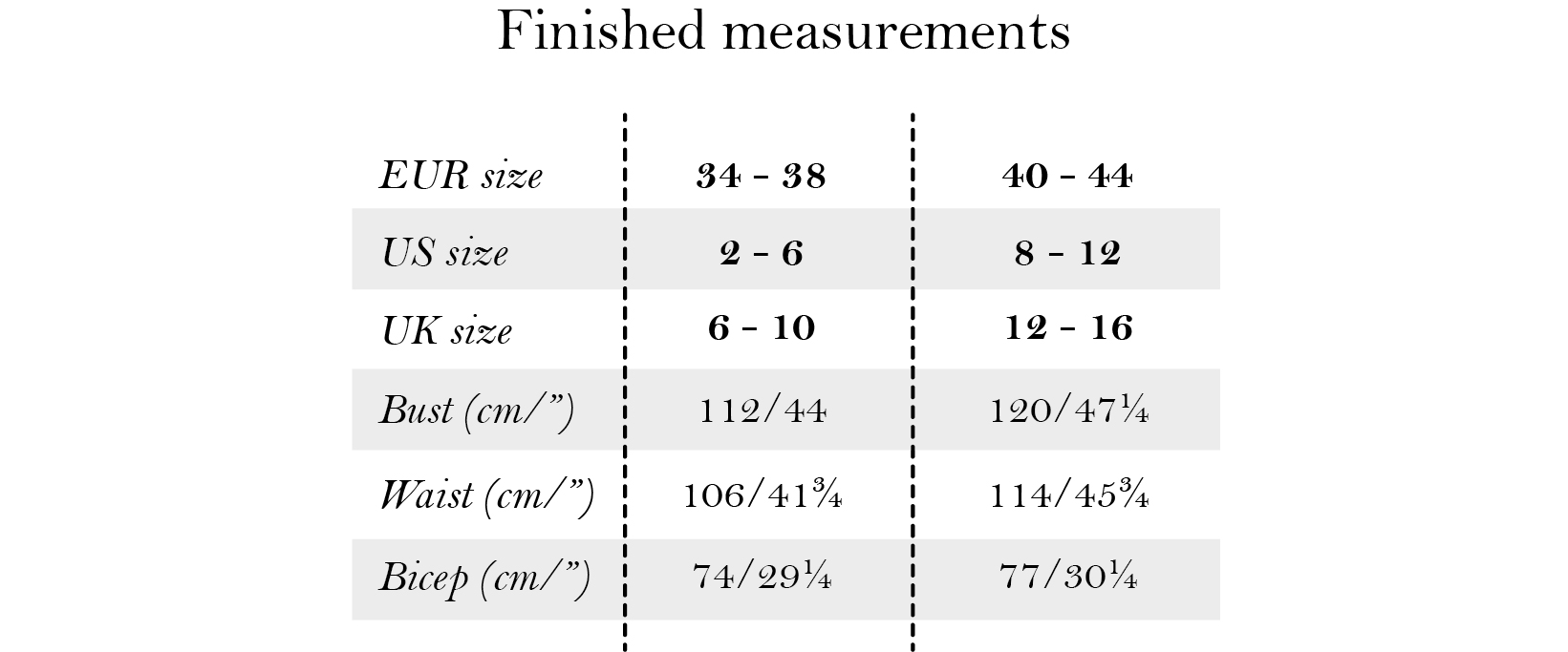 Blair Size Chart For Women