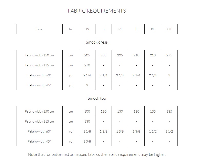 Named Clothing ILMA Ilma Smock Dress & Top Downloadable Pattern