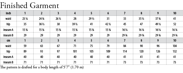 Size Chart – Paprika Patterns