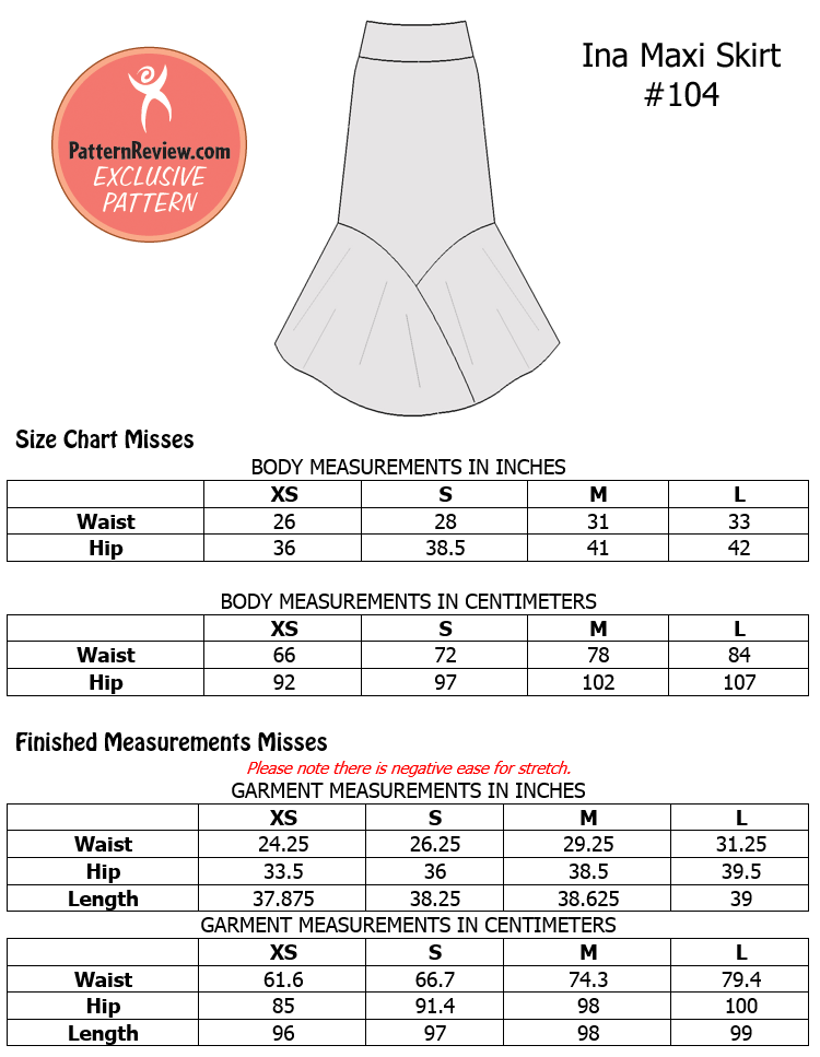 How to do a Full Bust Adjustment on a Dartless Shirt