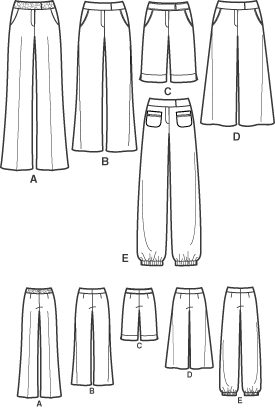 Simplicity 4135 Threads pants