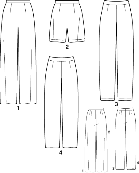 Simplicity 7065 FIT Rules! Plus sized pants