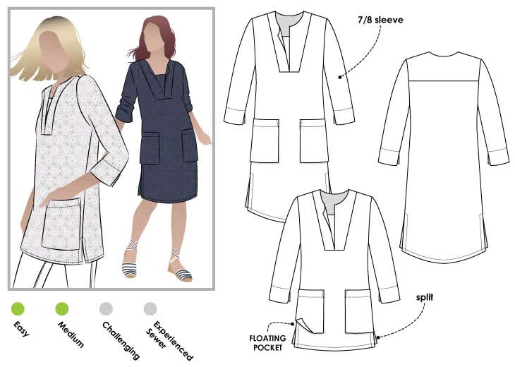 a line tunic dress pattern StyleArc Roslyn jumbo_process Color:Spring/Pink 90s Prom Dress with step instructions that guide