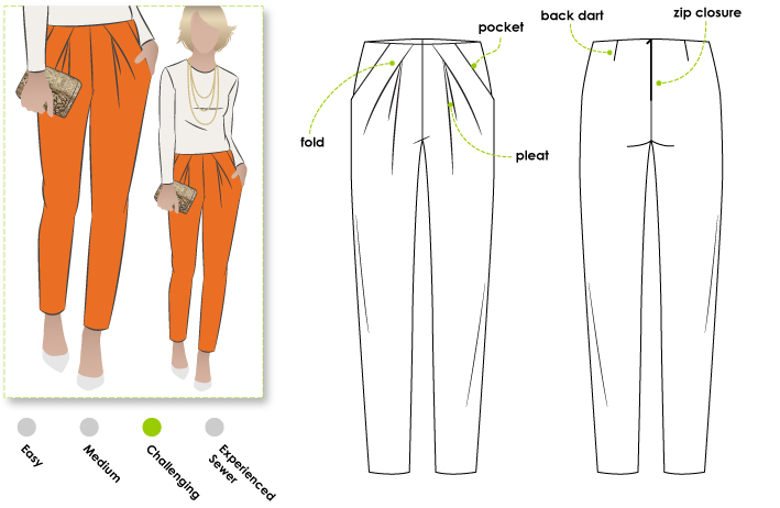25+ Wonderful Image of Pants Sewing Pattern - figswoodfiredbistro