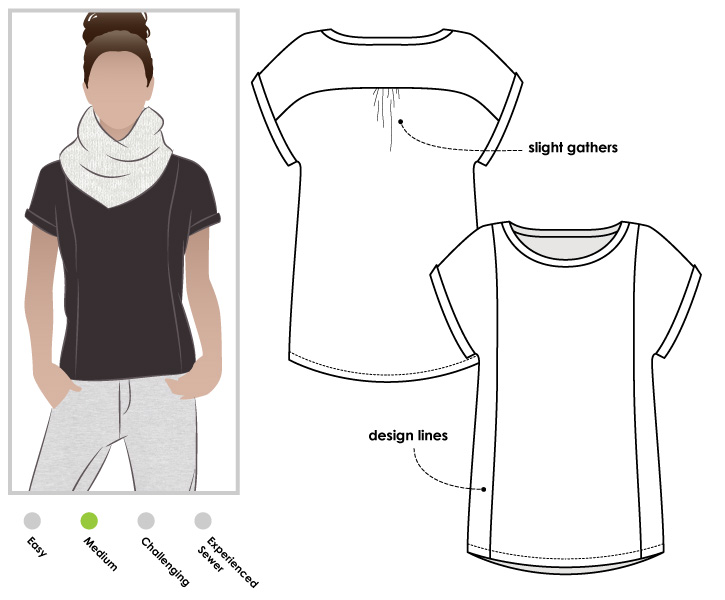 Twisting Tilly Top Sewing Pattern – Casual Patterns – Style Arc