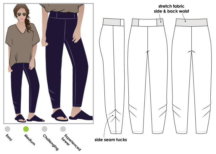 AlvaForm (Sizes 2-14) Pant Pattern Blocks / Slopers - Trouser & Slack –  HAUS OF VINING