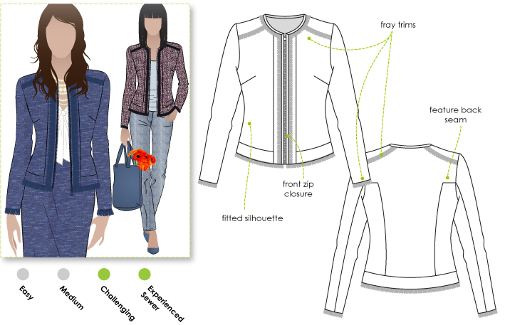 Ilove2sew!: Sewing with Leather: The StyleArc Lorie jacket