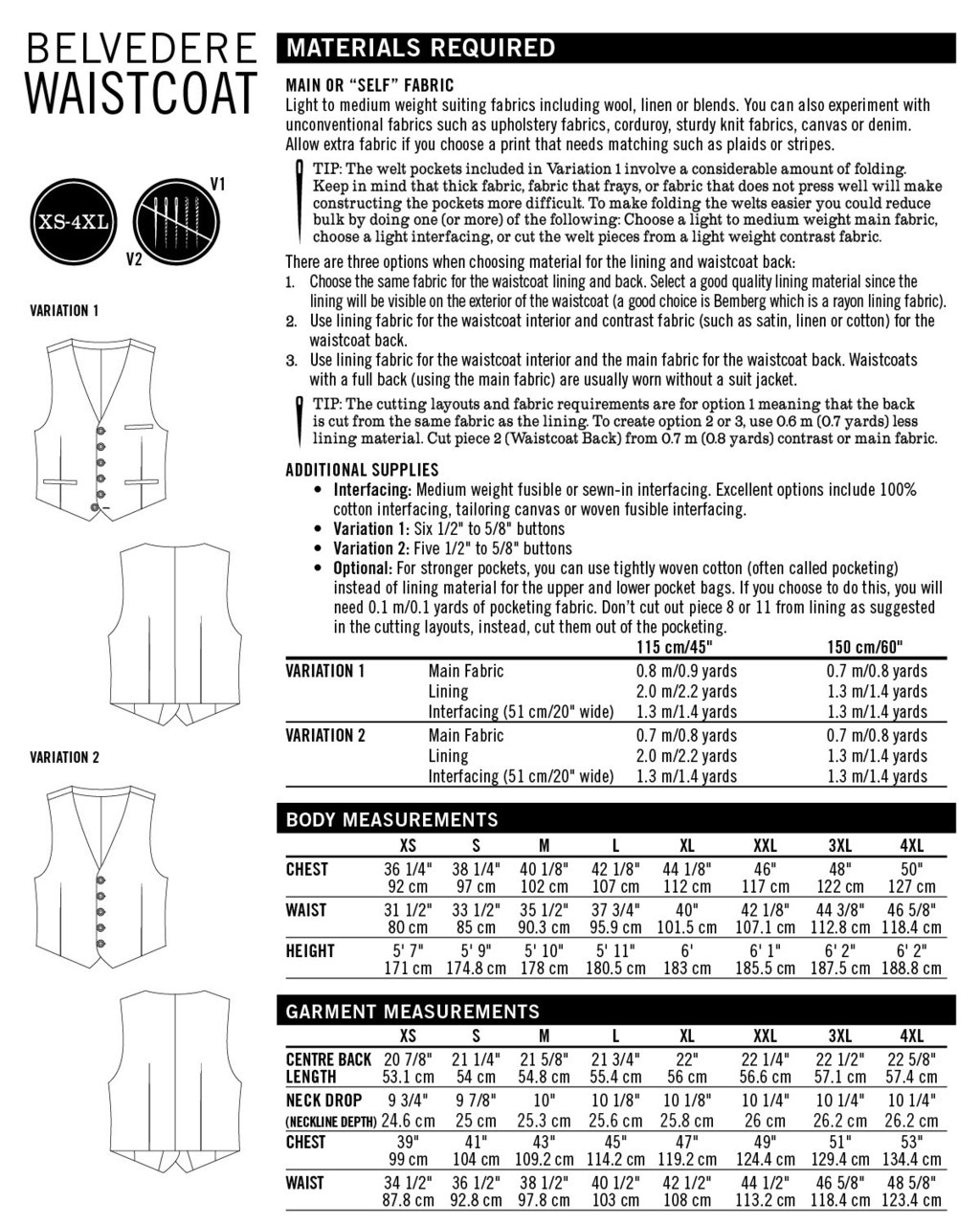 Thread Theory Sewing Patterns at the PatternReview.com online