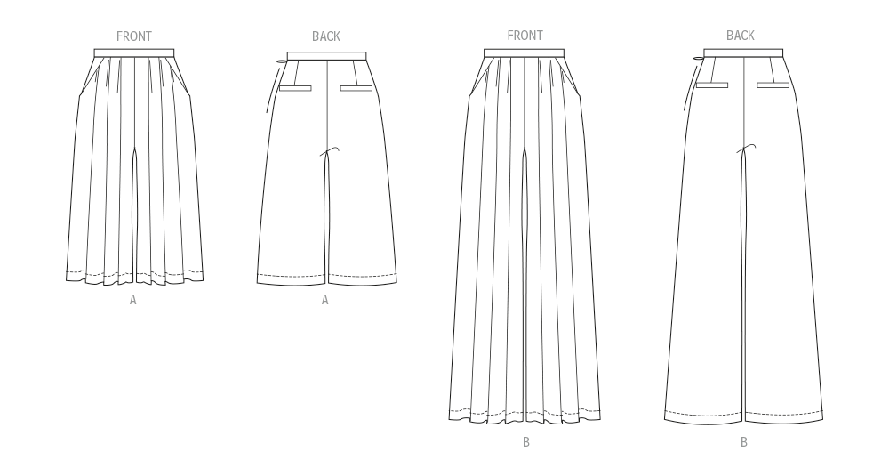 Vogue Patterns 2161 Misses' Pleated High Waist Pants in Two Lengths